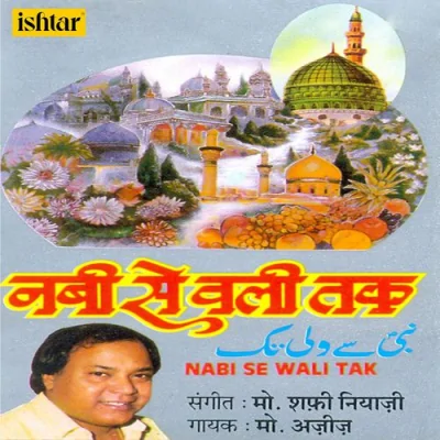 Jo Mohammed Se Pyar Karta